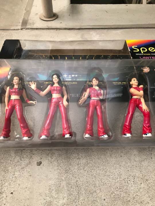 スピードフィギュア