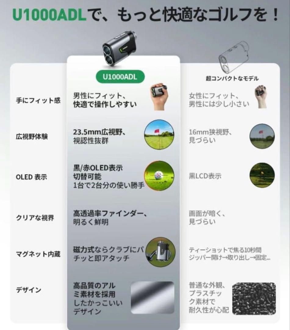 【】D45ゴルフ用レーザー距離計 EENOUR U1000ADL