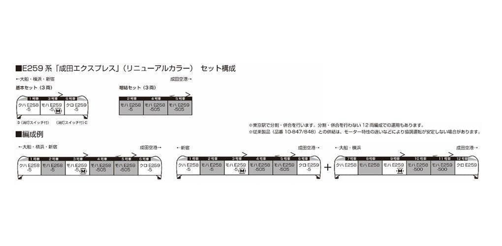 KATO 10-1934 E259系 成田エクスプレス 増結セット(3両)