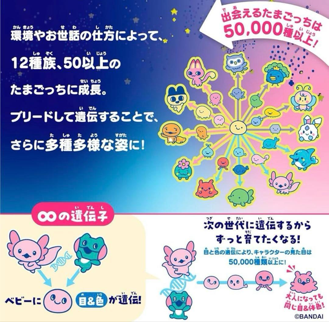 【新品未開封】たまごっちパラダイス　ブルーウォーター　画面保護フィルムおまけ★