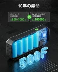 ジャンプスターター スーパーコンデンサ 12V車バッテリー スーパーキャパシタ