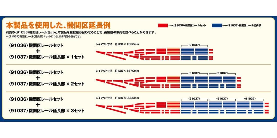 TOMIX 91037 機関区レール延長部セット