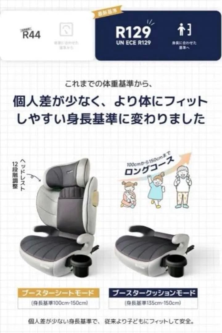 ジュニアシート　GU MODE R129適合 ISOFIX対応 新品　未開封