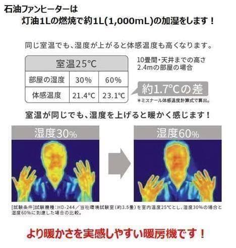 新品 ダイニチ 石油ファンヒーター【FWY-32R2】木造9畳 コンクリ12畳