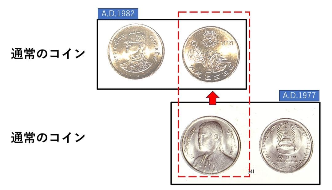 タイ 1バーツ エラー貨 世界食糧デー 1982年