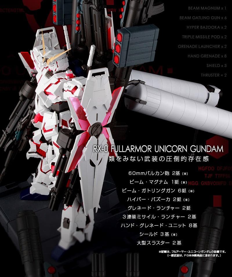ＰＧ 1/60 RX-0 ユニコーンガンダム用 ＦＡ拡張ユニット＆LEDユニット