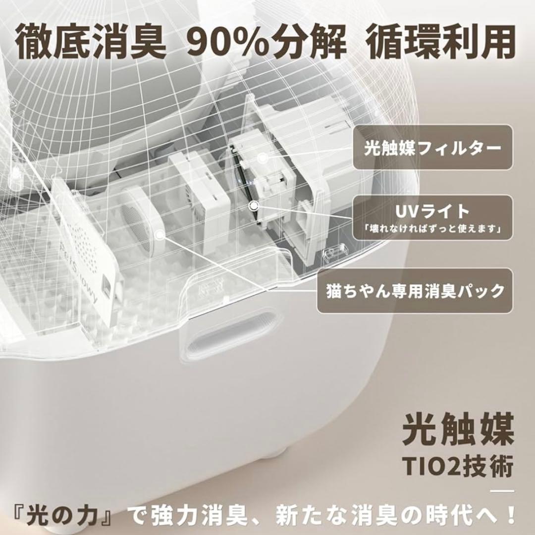 Pety【臭いを徹底分解】 猫 自動トイレ,光触媒TiO2三重消臭