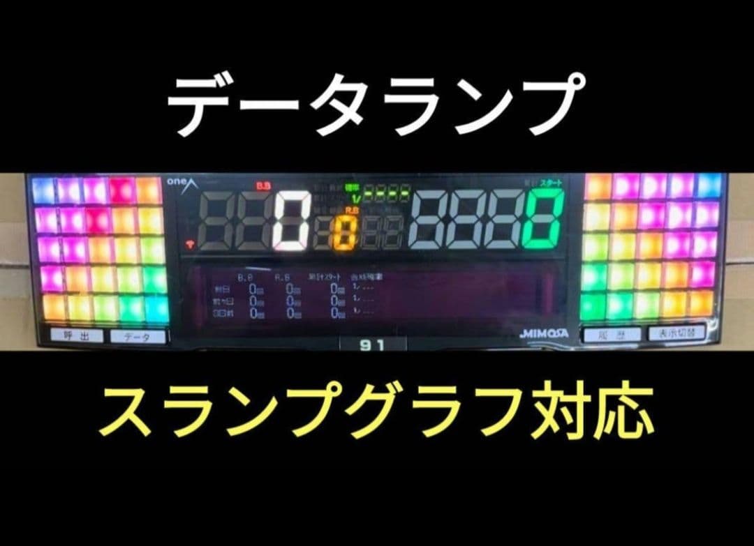 Re:ゼロから始める異世界生活 season2 リゼロ スマスロユニット付㉟