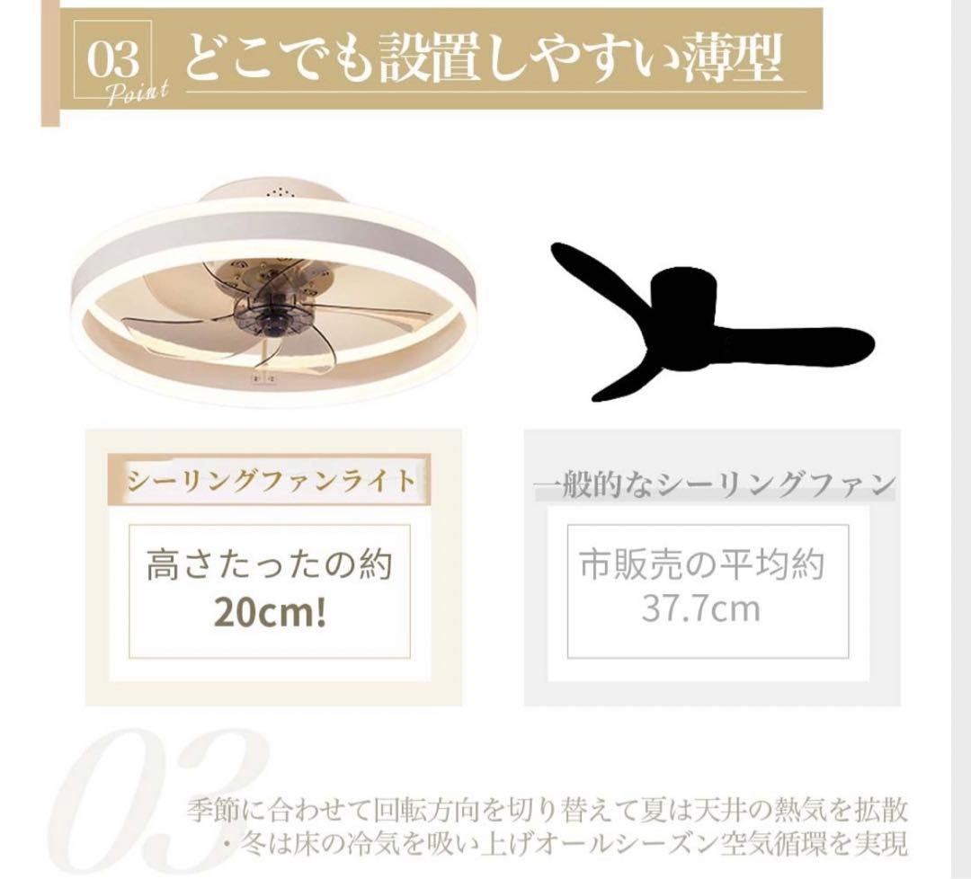 シーリングファンライト
