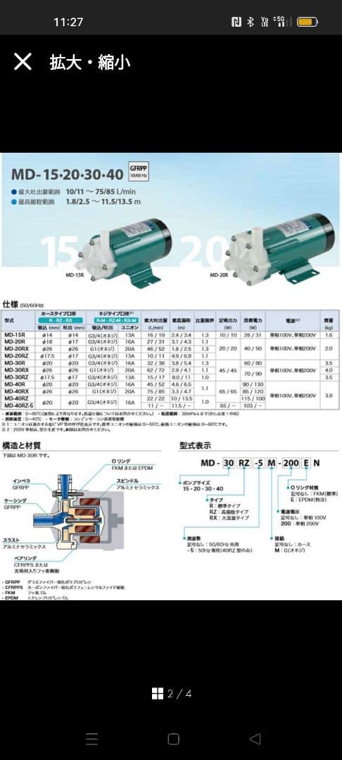 イワキマグネットポンプ MD-20R-200N