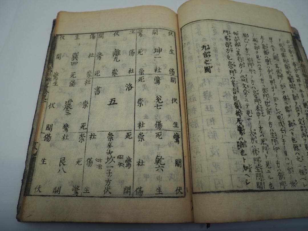 和本　武用弁略（江戸時代の兵法書・武事関連の解説書）　全1～8巻セット