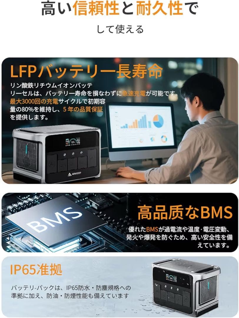 ARKEEP 1152Wh ポータブル電源 100W ソーラーパネル大容量 防災