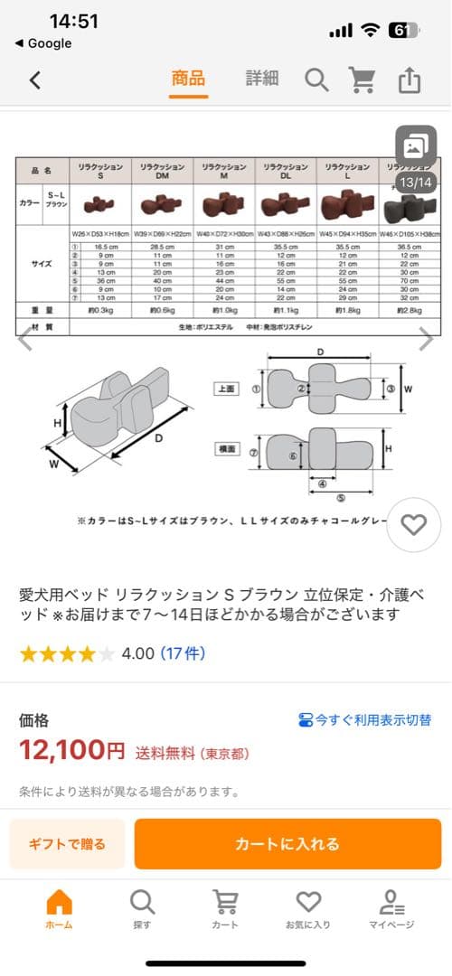 犬　リラクッション
