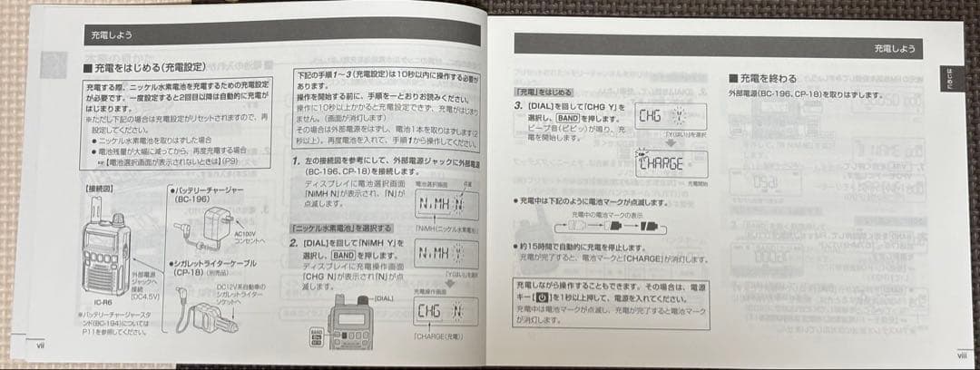 ボギー大佐  ICOM 広帯域ハンディレシーバー IC-R6
