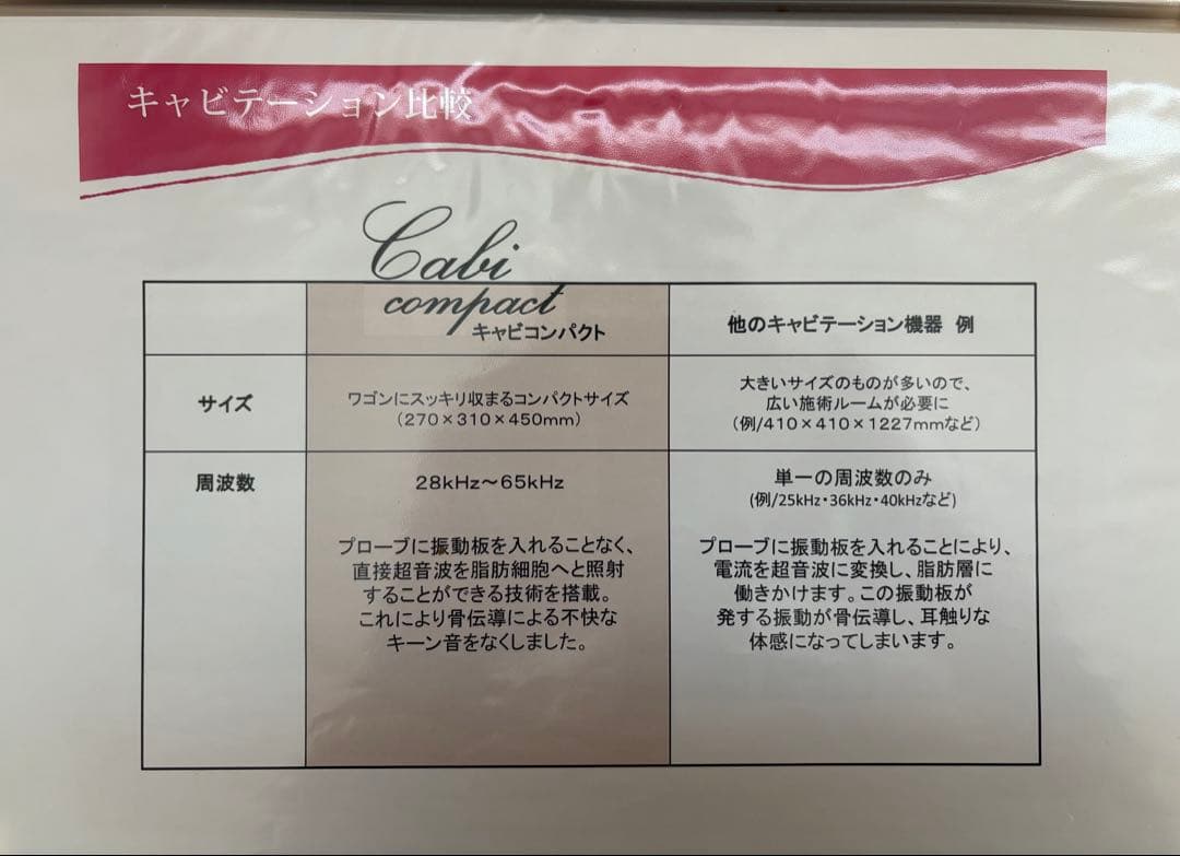 はな ★ 大手エステサロン導入品　業務用　キャビコンパクト