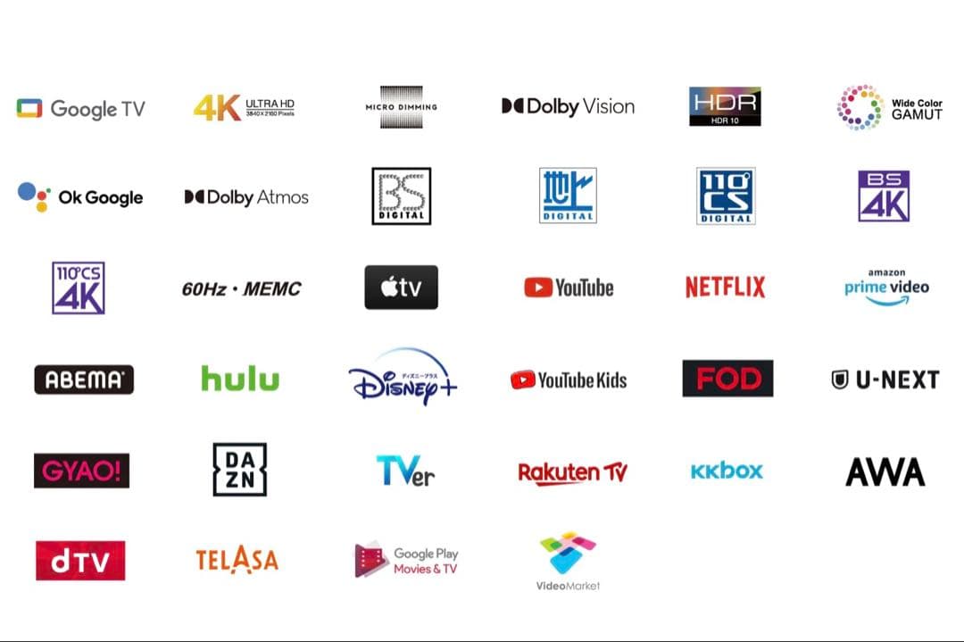 TCL 43インチ 4Kダブルチューナ液晶テレビ 使用僅か