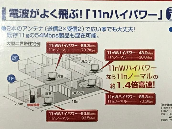 新品✨未開封✨バッファロー BUFFALO✨無線LAN 親機＆子機 セット