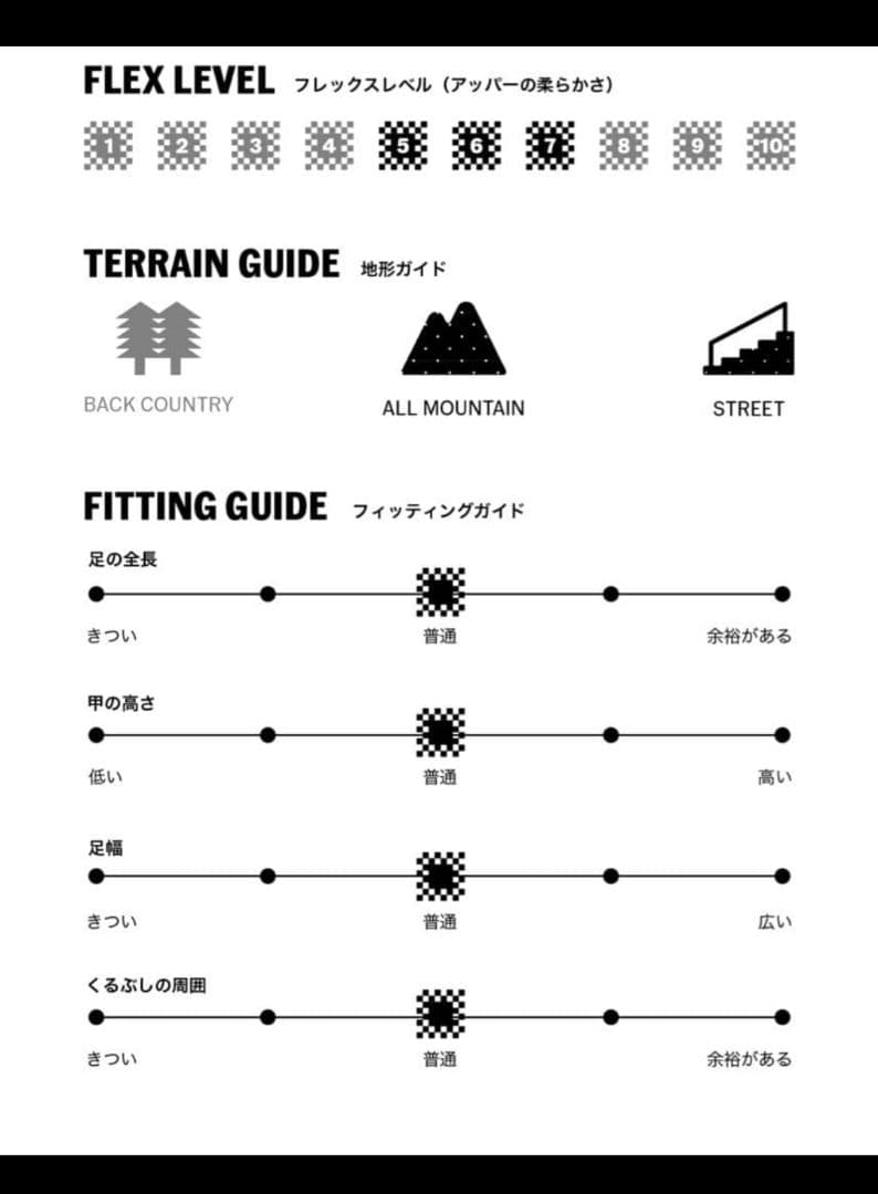 【F】VANSブーツ INVADO OG