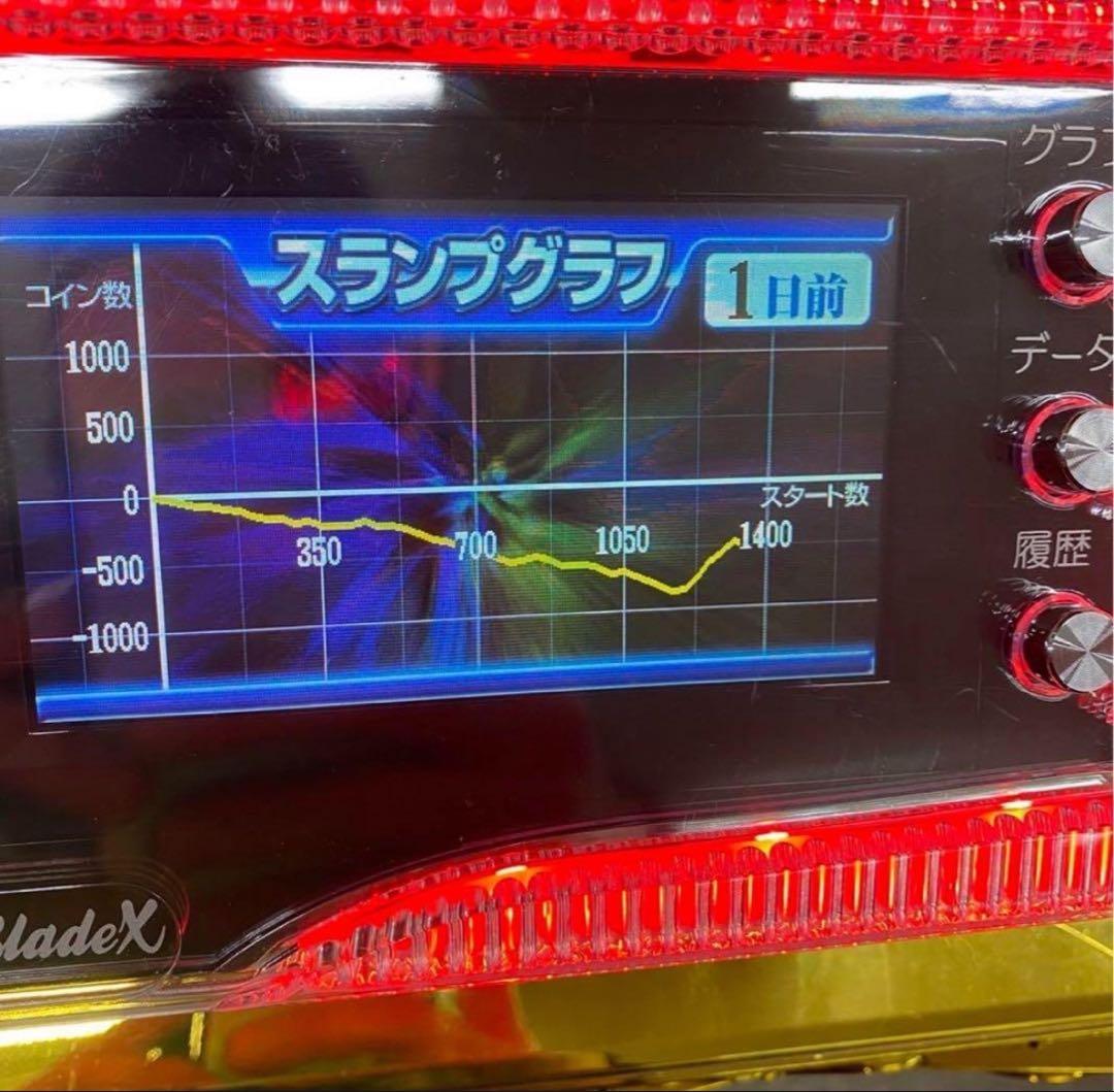 5号機 戦国乙女 剣裁に舞う白き剣聖 実機 家庭用フルセット！