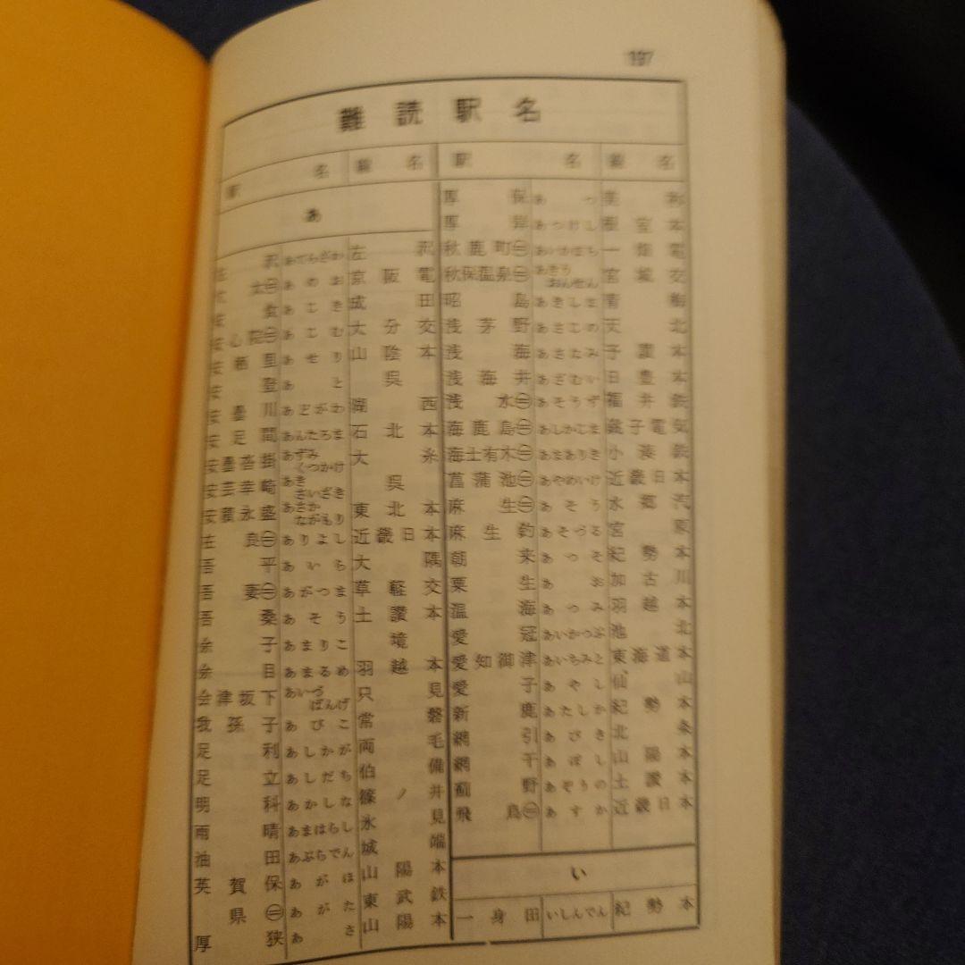 駅名事典 昭和52年版 中央書院