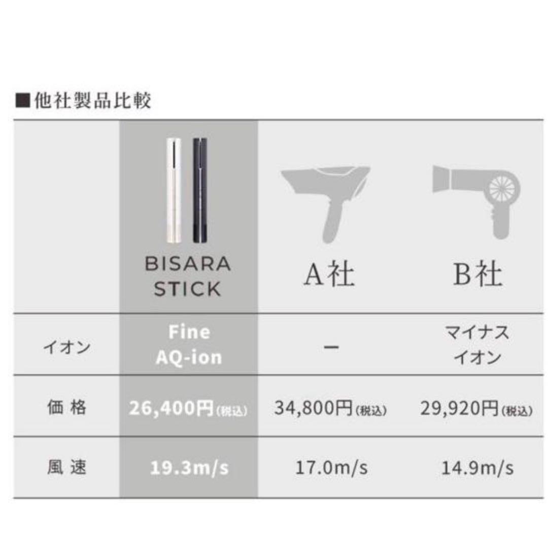 期間限定【未使用級保証書】BISARA STICK ドライヤー ブラック新品開封