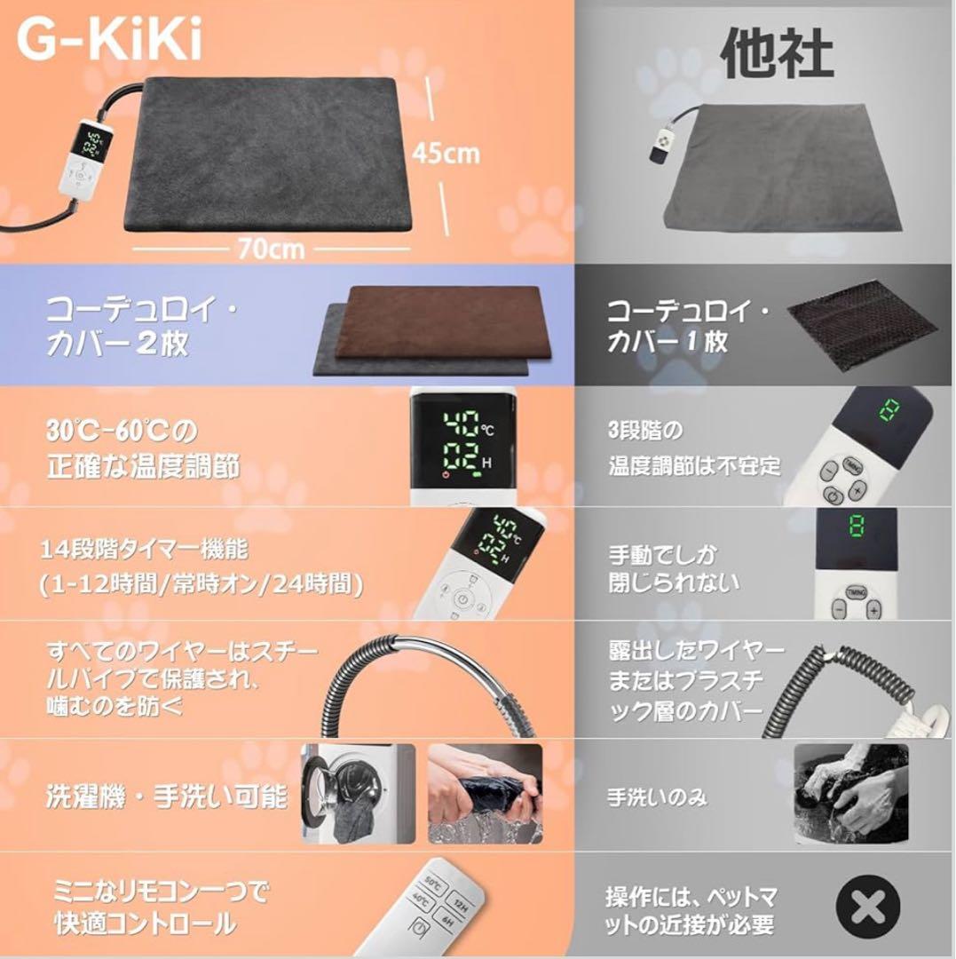 【新品】ペット用ホットカーペット リモコン搭載 犬 猫　ヒーター