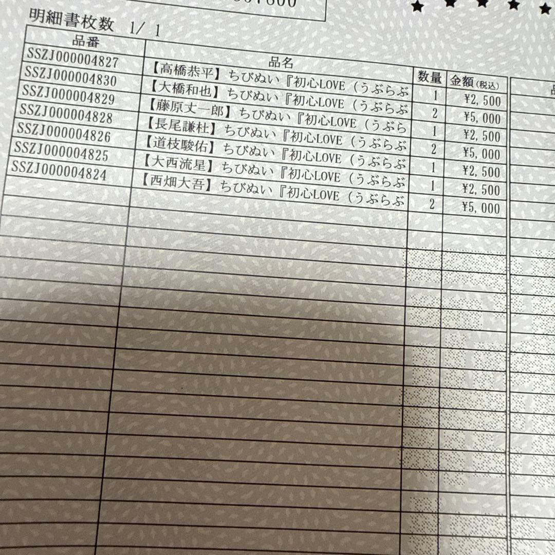 【新品未開封】なにわ男子ちびぬい第2弾コンプセット　7体