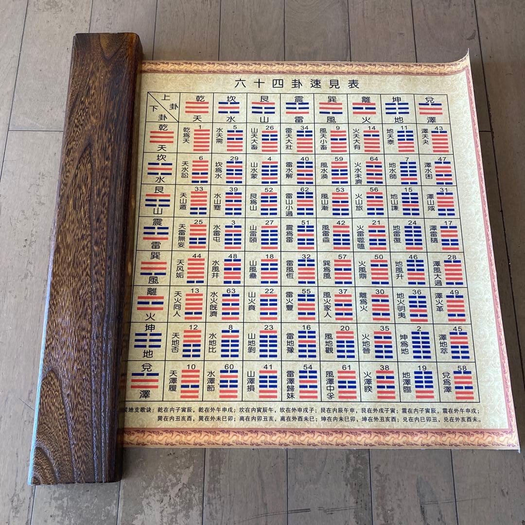筮竹50cm (木箱付き)六十四卦速見表(キャンバス地　50cm)五行易　易経