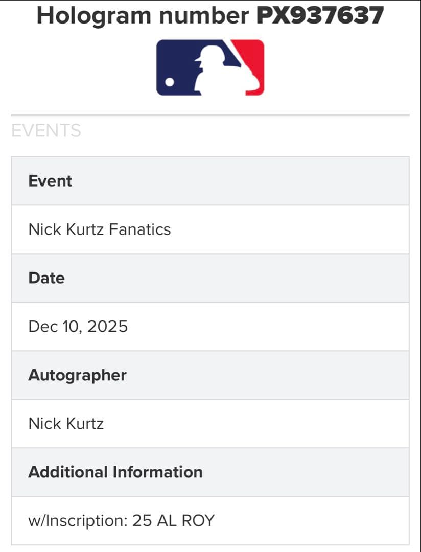 S*7様 Nick z ニックカーツ直筆サインRookie of the