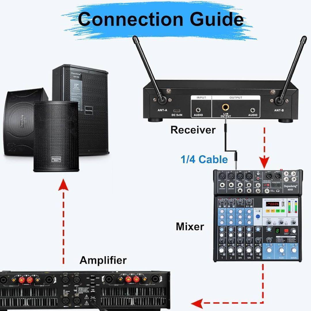 ワイヤレスマイク カラオケセット Bluetooth対応