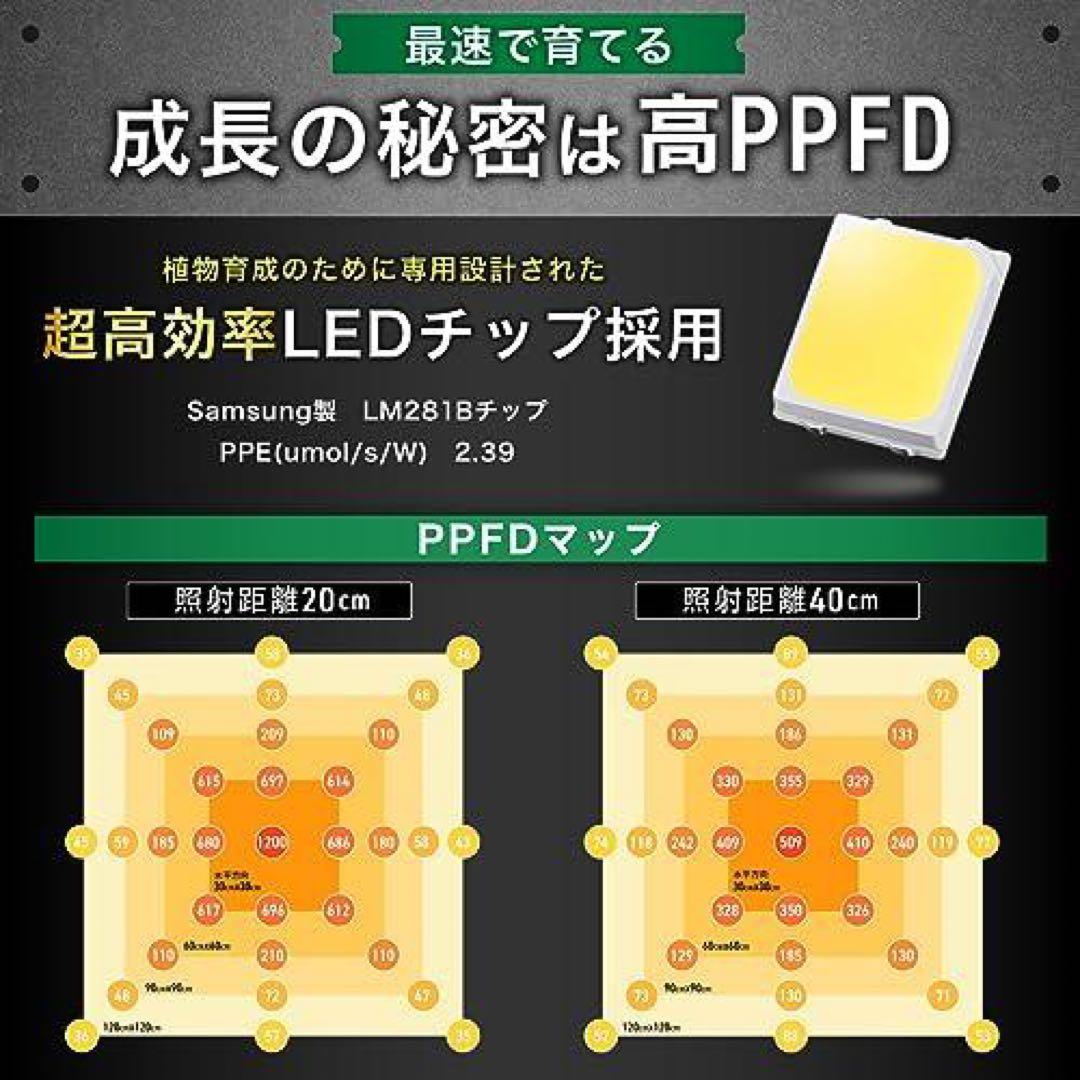 怪獣フレア281 植物育成パネルLEDライト