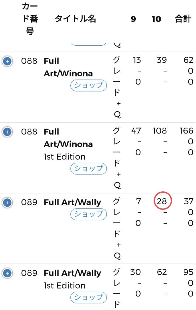 世界28枚 PSA10 XY ミツル SR エメラルドブレイク ポケモンカード