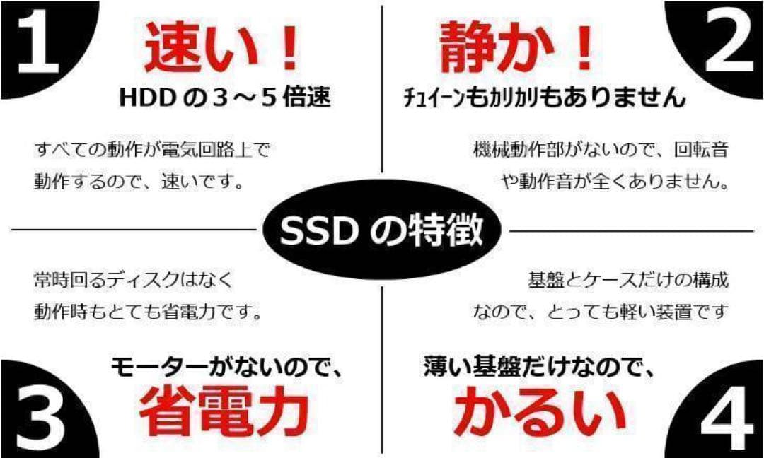 Core i7✨6世代✨SSD500GB✨16GB✨Office✨ノートパソコン