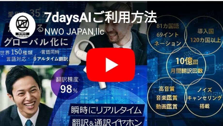 VTrans 7days AI 言語翻訳イヤフォン