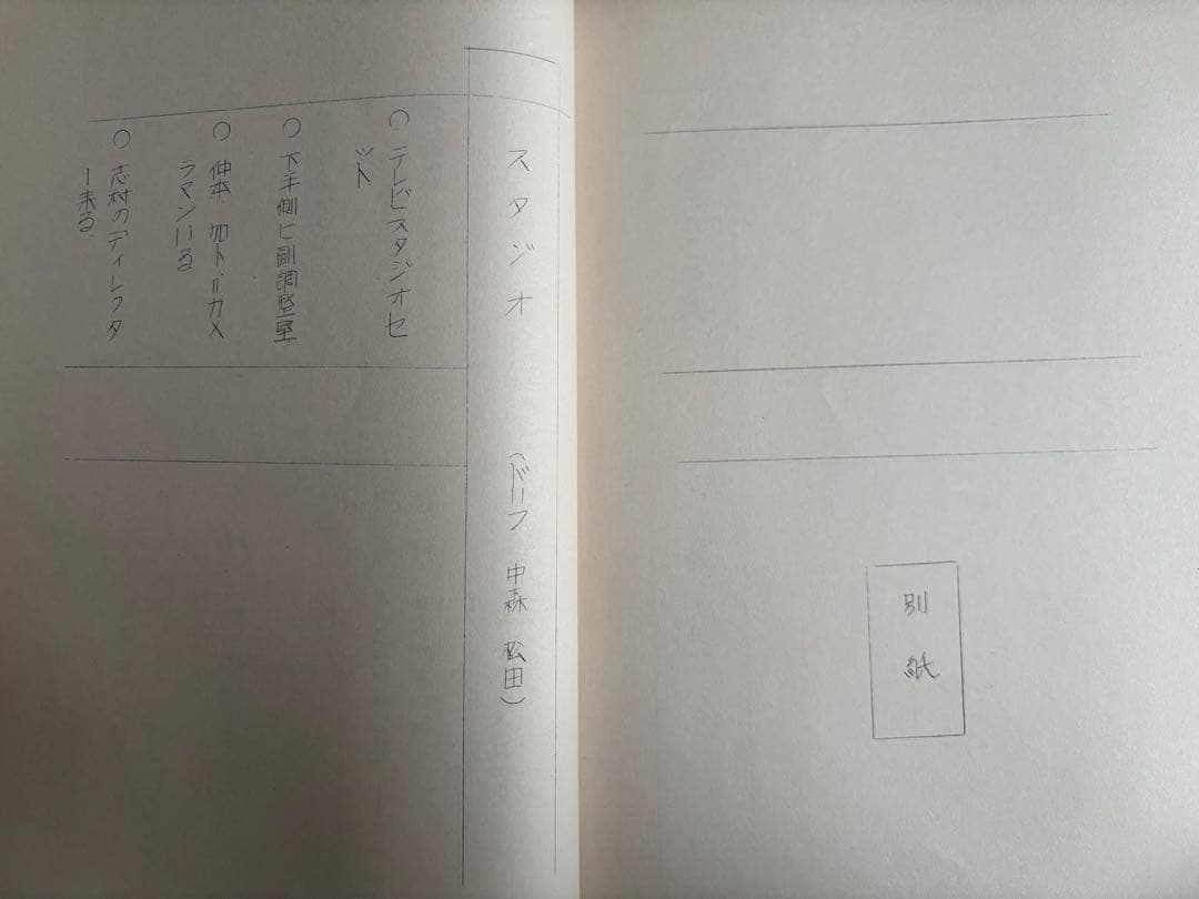 8時だョ!全員集合665台本 ザ・ドリフターズ 沢田研二 松田聖子 中森明菜