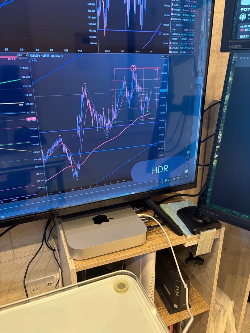 アイリスオーヤマ 55インチ 4Kモニター DO-CU55S 訳あり