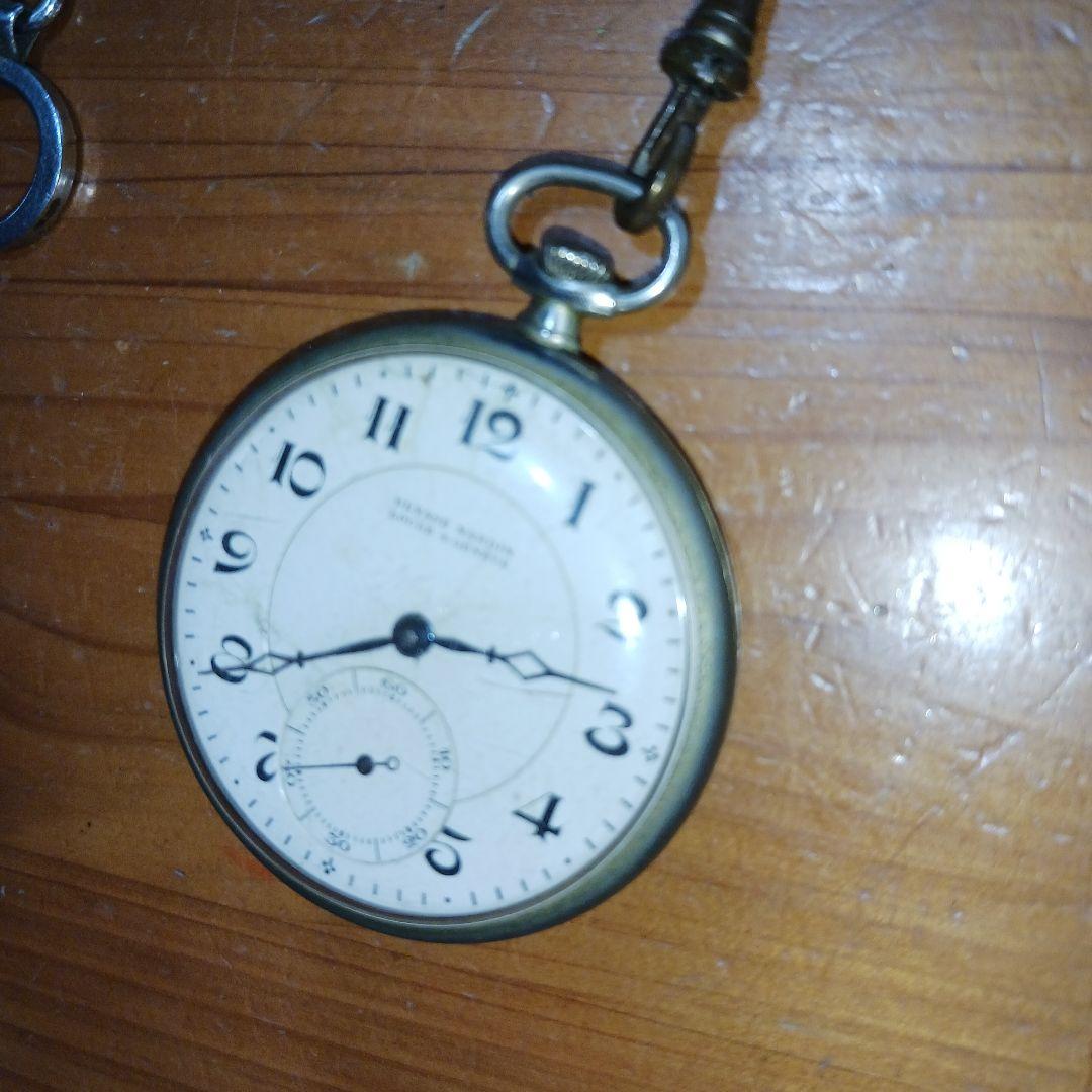 ユリス・ナルダンULYSSE NARDIN懐中時計